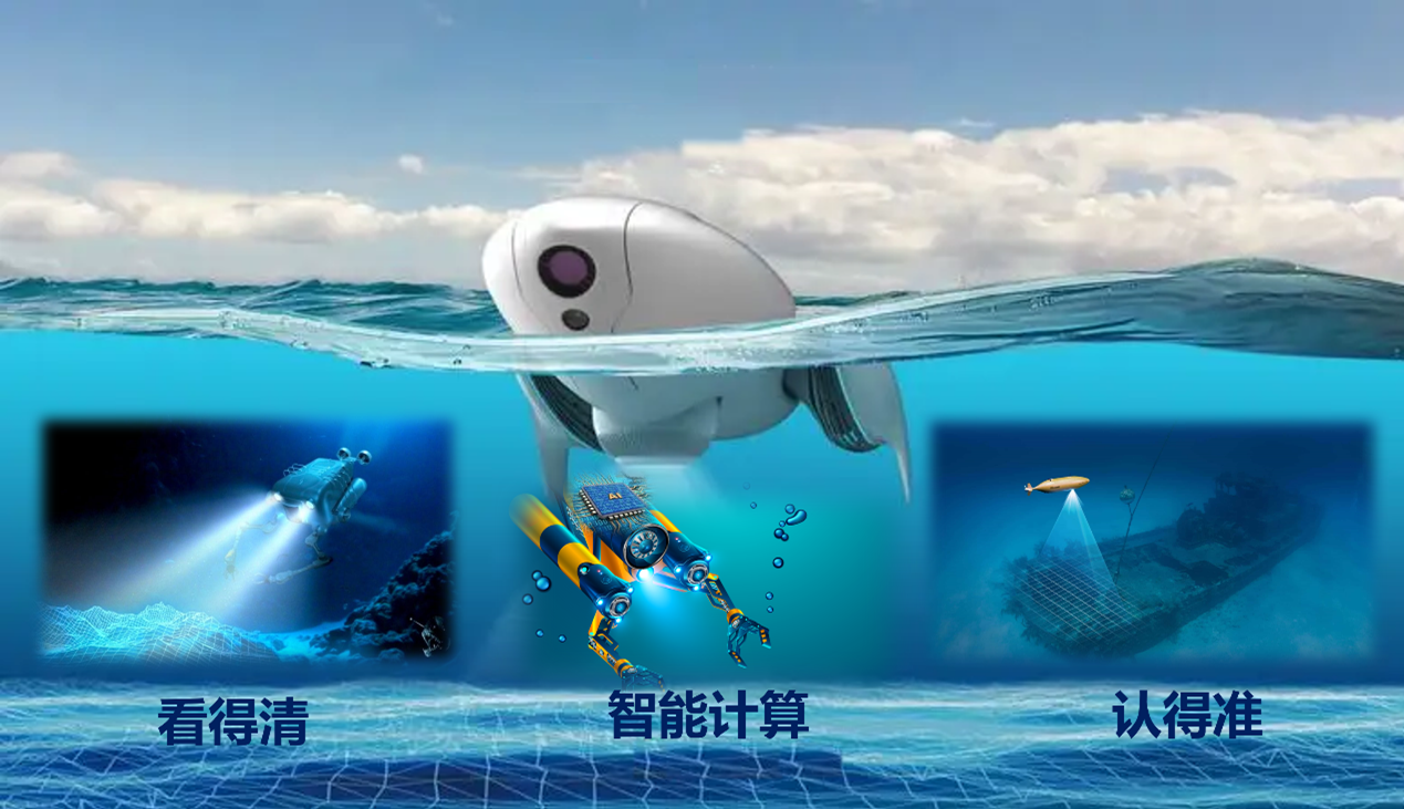 海洋探索_数字信号与电路设计课题组